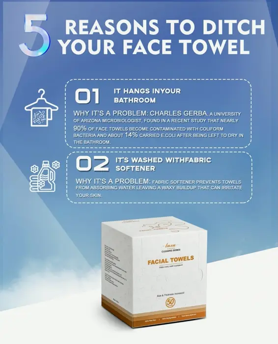 Eco-friendly Face Wipes, Extra Thick, Gentle, 50-Pack