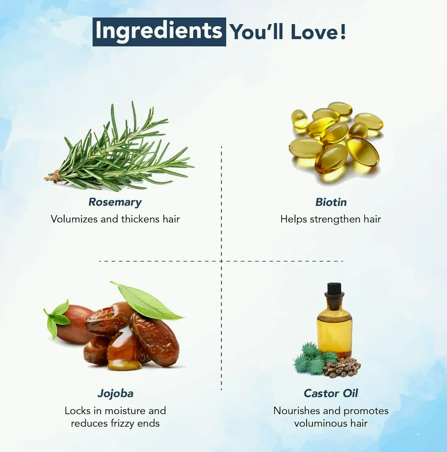 100% Botanical Extract for Hair 6.7 fl oz with Nutrients