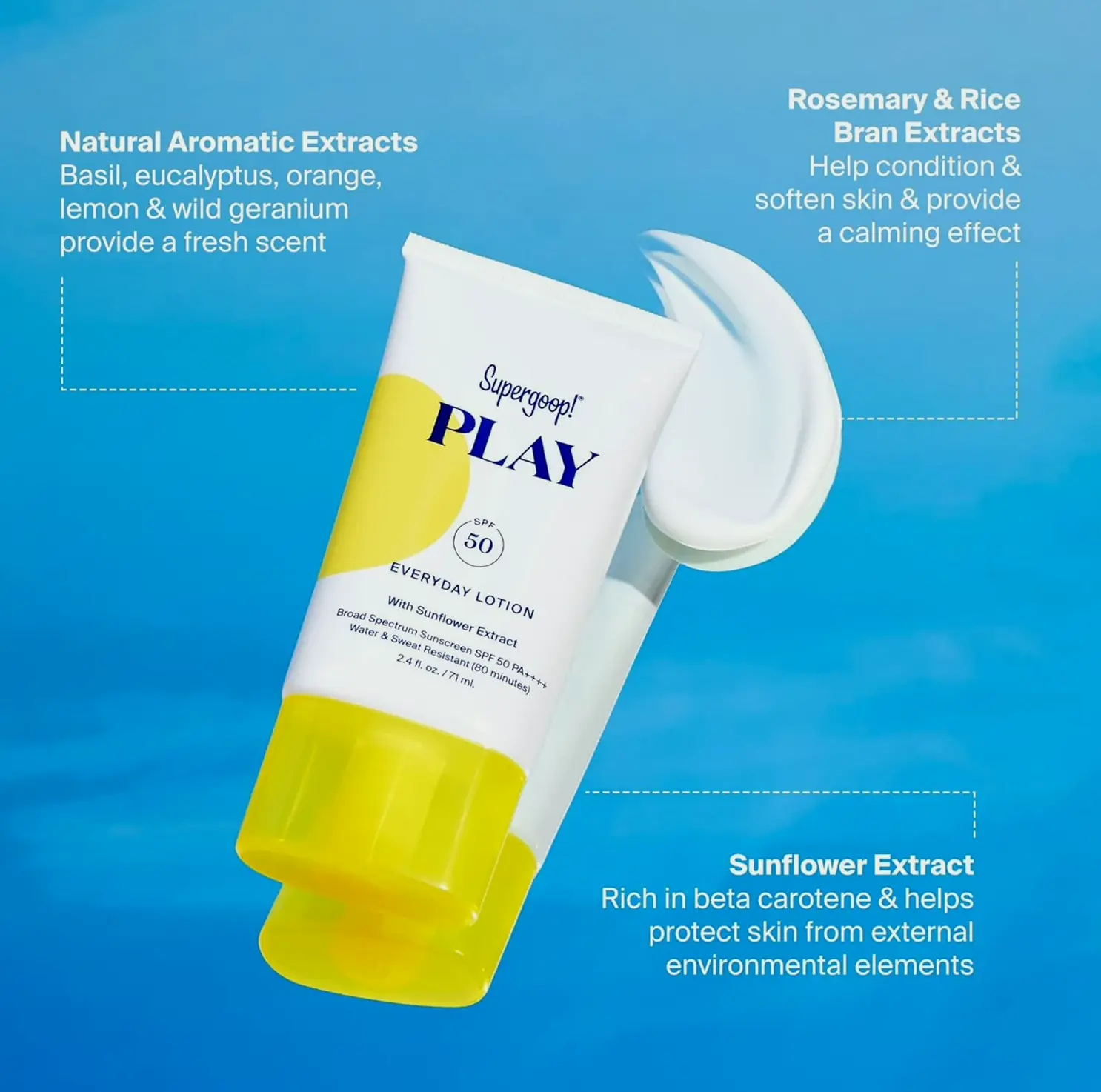 Everyday Lotion SPF 50 5.5 fl oz for Delicate Skin