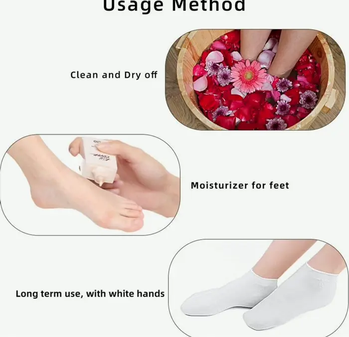 Hydrating Glove & Sock Kit for Dry Hands, Silicone Glove & Socks for Skin Therapy