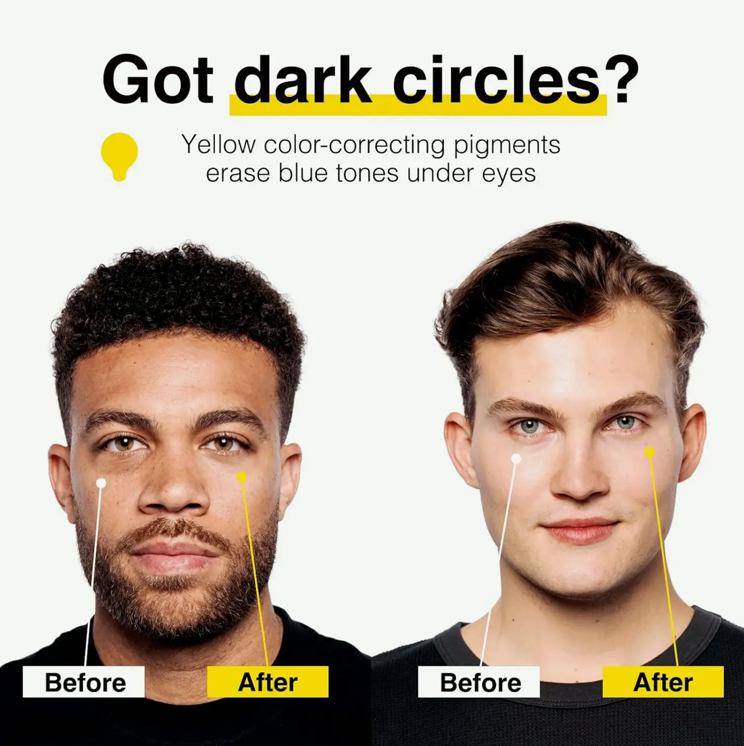 Gents' Dark Circle Treatment Cream Anti-Wrinkle 20ml 1-Pack