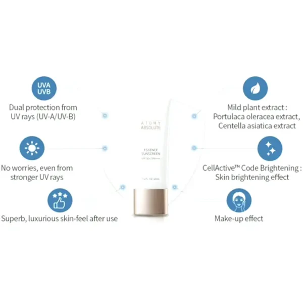 Complete Essence Sun Protector SPF50+ PA++++ 40ml