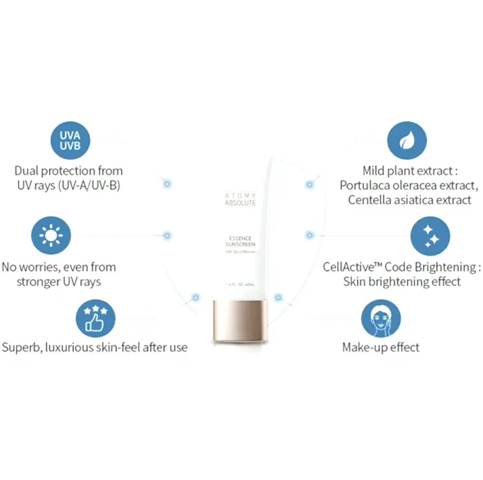 Complete Essence Sun Protector SPF50+ PA++++ 40ml