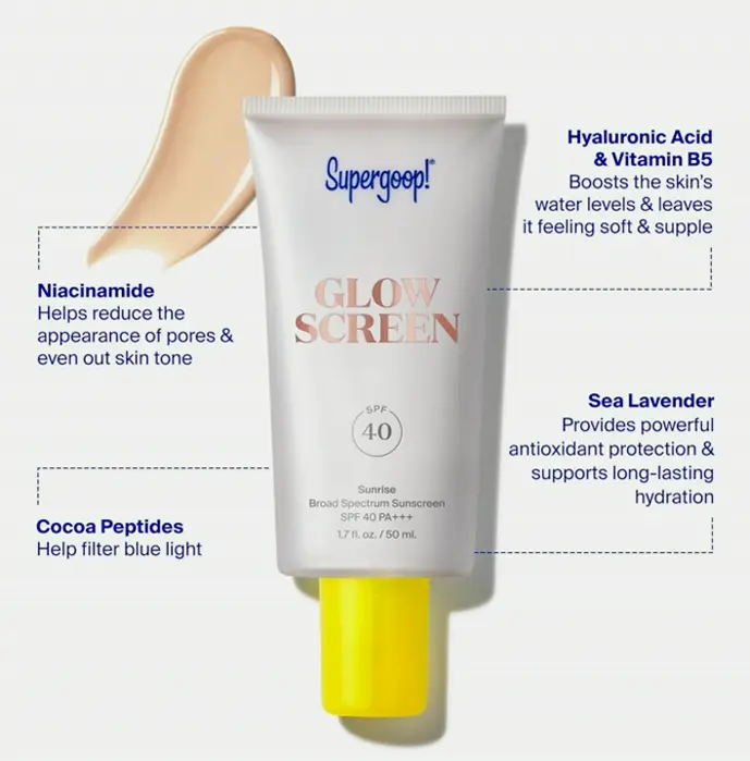 GlowUp! ShiningScreen SPF 40 - Dewy Sunscreen Base containing Hyaluronic Acid, Vitamin B5 & Niacine - 1.7 oz