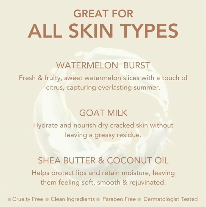 Goat Milk Lip Kit Watermelon