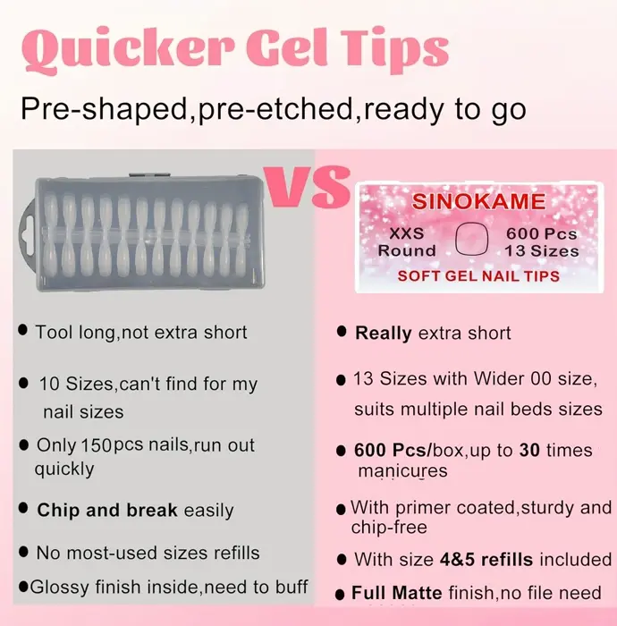 600Pcs Extra Small Circular Nail Tips