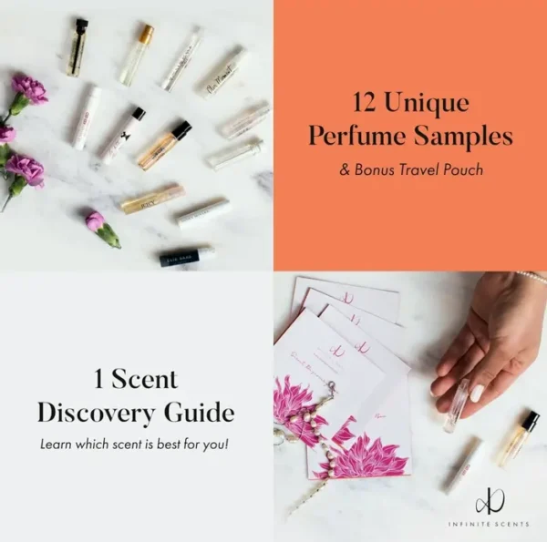 Fragrance Sample Kit for Women – 12 Luxury Scents