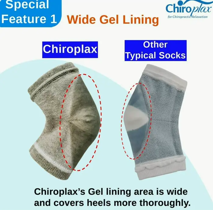 Chiroplax Moisturizing Socks for Dry Heels, 2 Pairs (Grey)