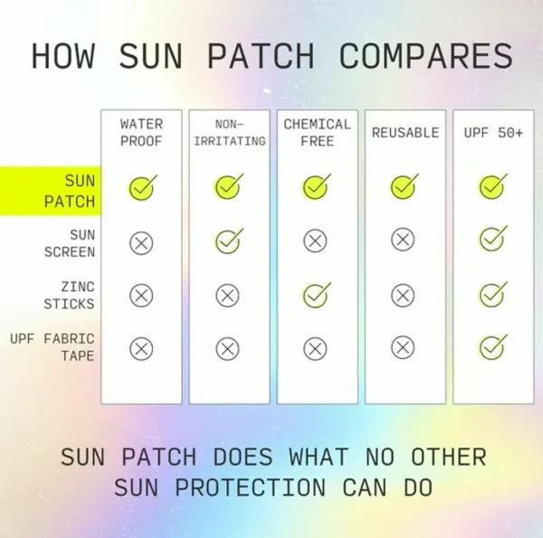 Reusable and Durable Silicone Sunblock Strips for Brow and Cervix