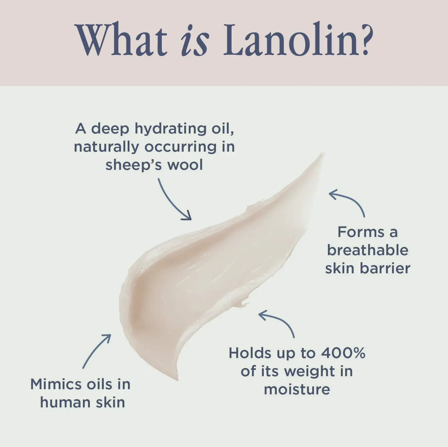Lanolips 101 Balm, Watermelon - Lip Balm