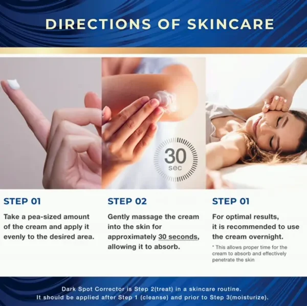 Spot Body: Melasma