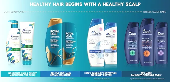 Scalp Treatment - Moisturizer - Royal Oils