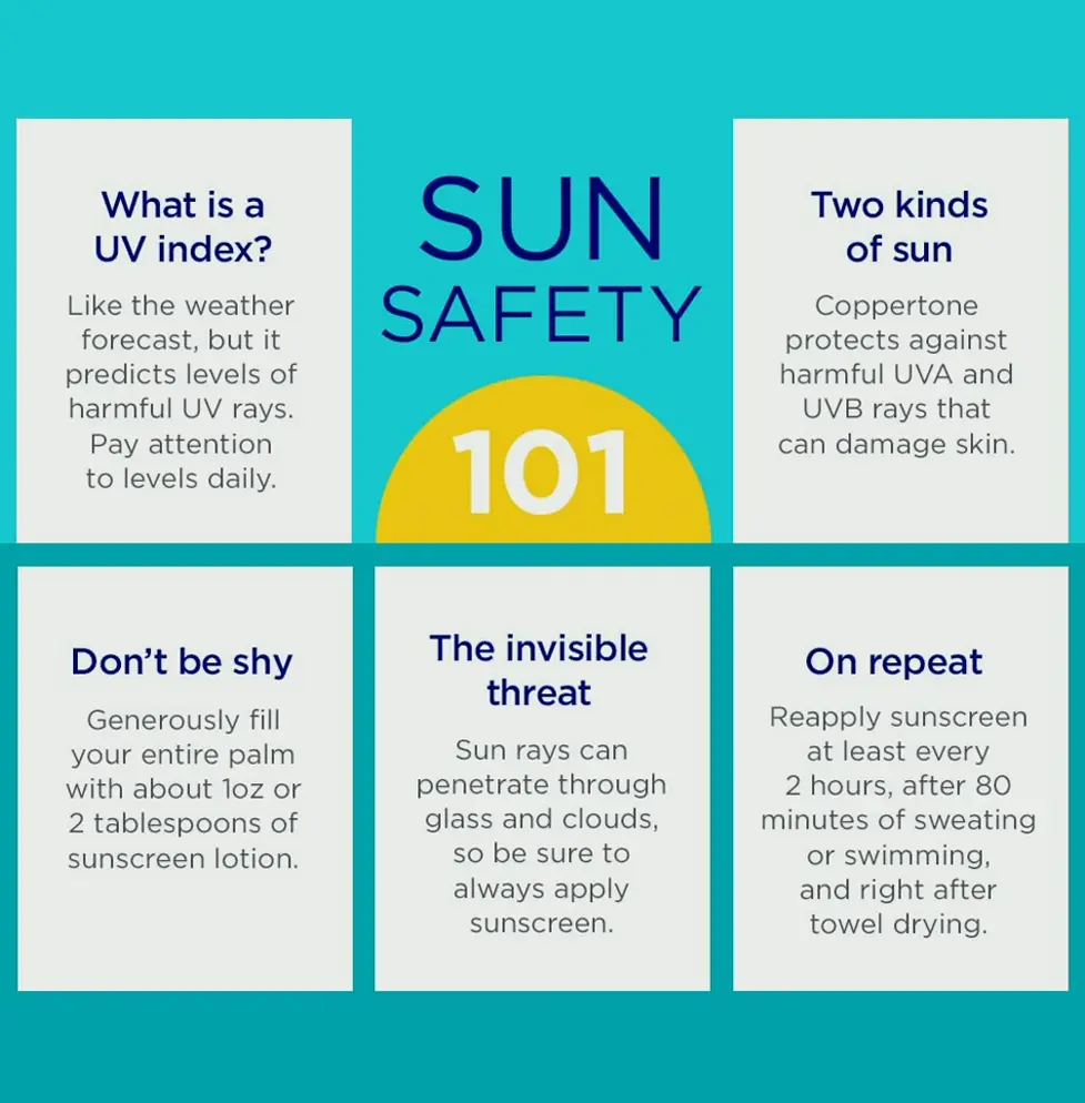 Oil Free Anti-Shine SPF 45 Face Sunscreen, 2.5 fl. oz.