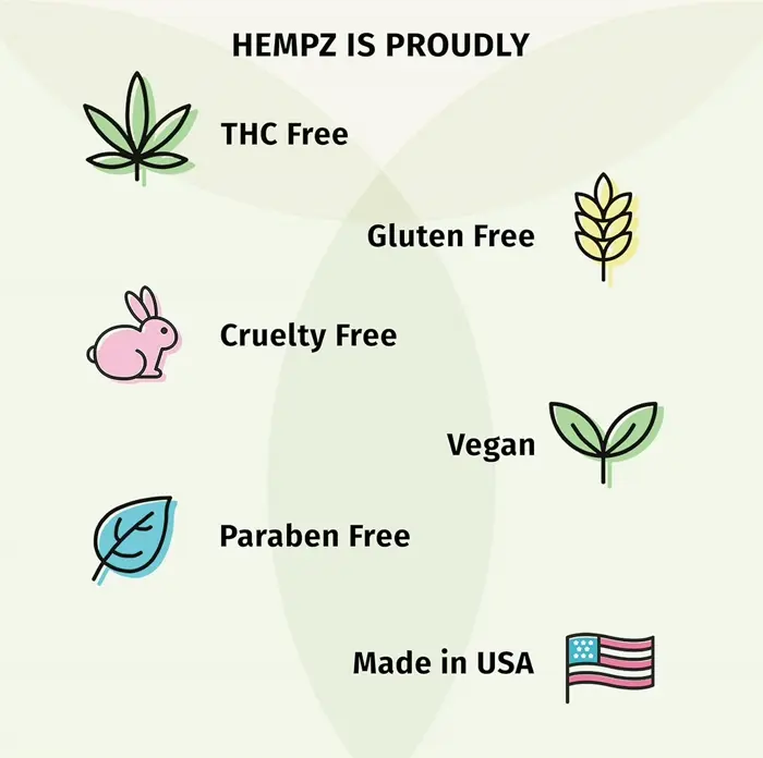 Hempz Body Moisturizer: Tasty Pineapple's & Honey Melons + Coconut & Watermelons Everyday Skin Care Lotion (Bundle) with Shea's Butter's & Aloe's - 17 Fluid Ounces