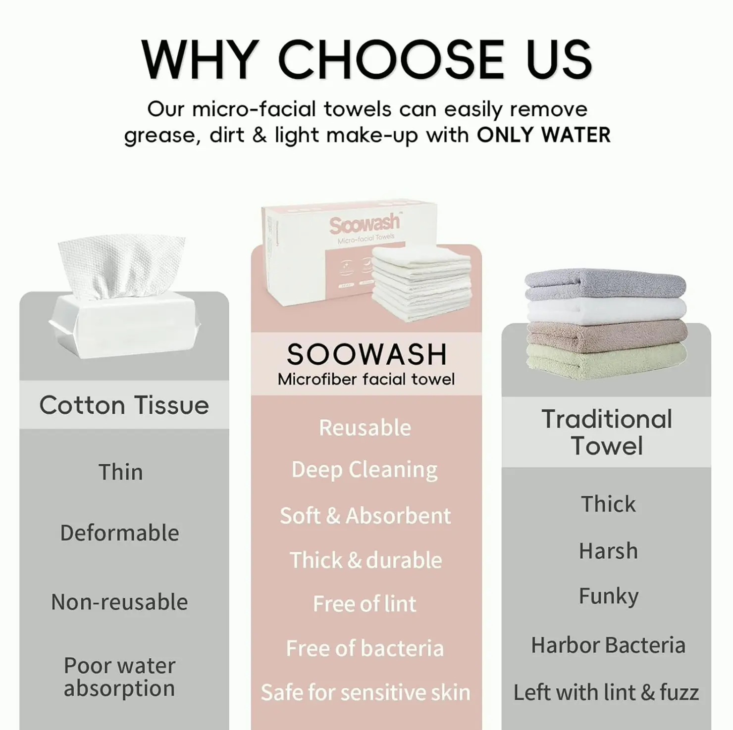 Smooth Fiber Negative Ion Facial Towels XL single-use or Reusable 60-Pack