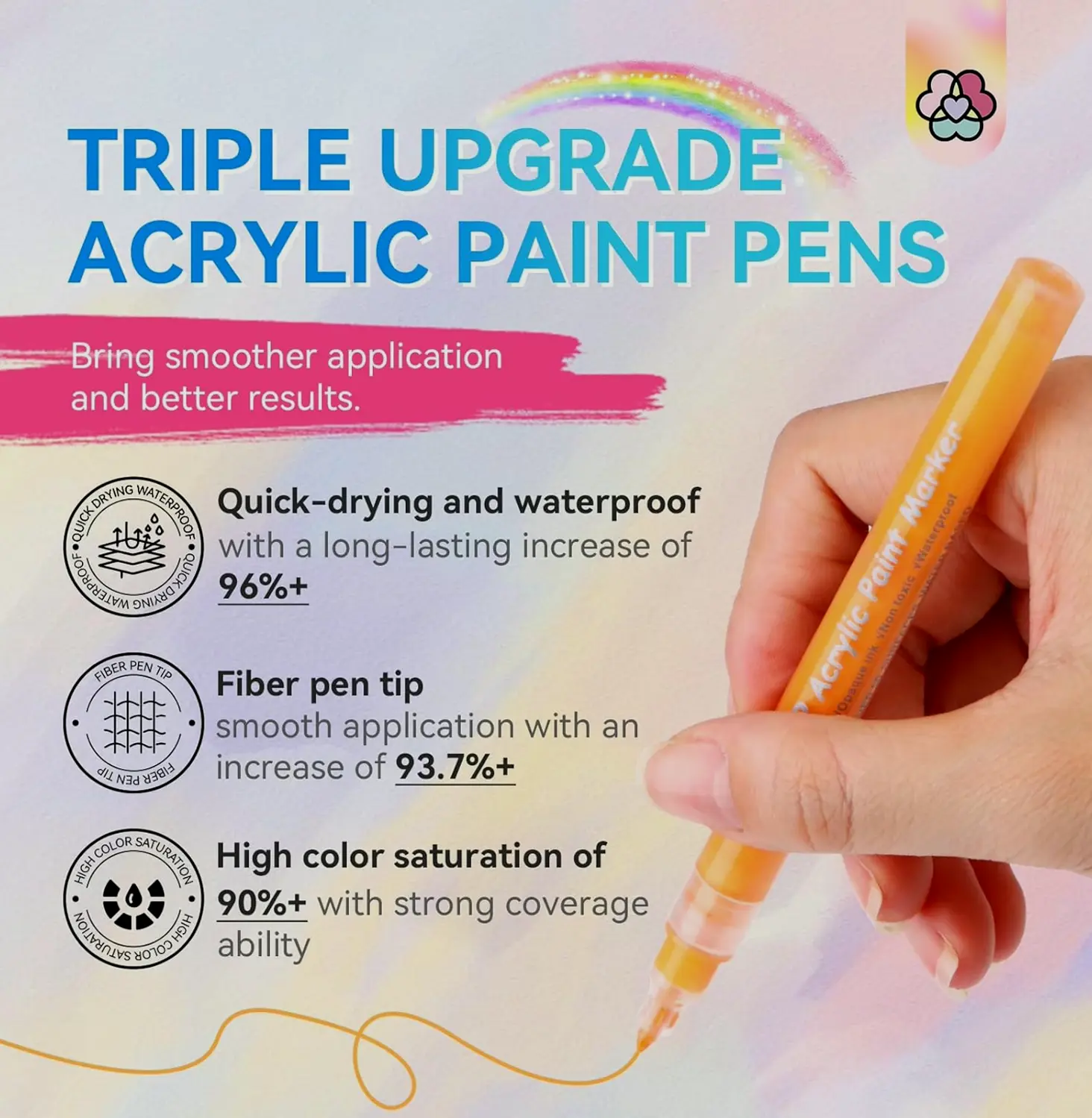 Saviland Twelve Colors Nail Art Pen Set
