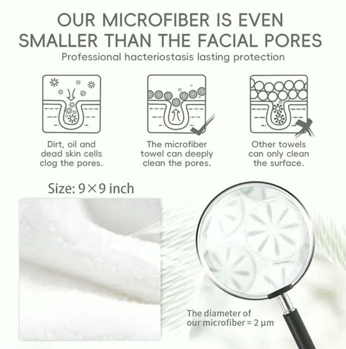 Smooth Fiber Negative Ion Facial Towels XL single-use or Reusable 60-Pack