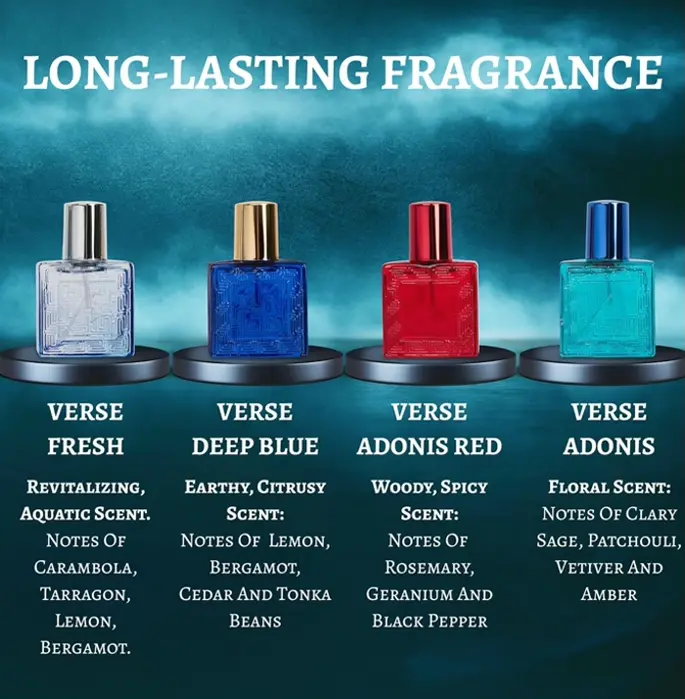 NovoGlow Verse Mini 4-Piece Cologne Set for Him