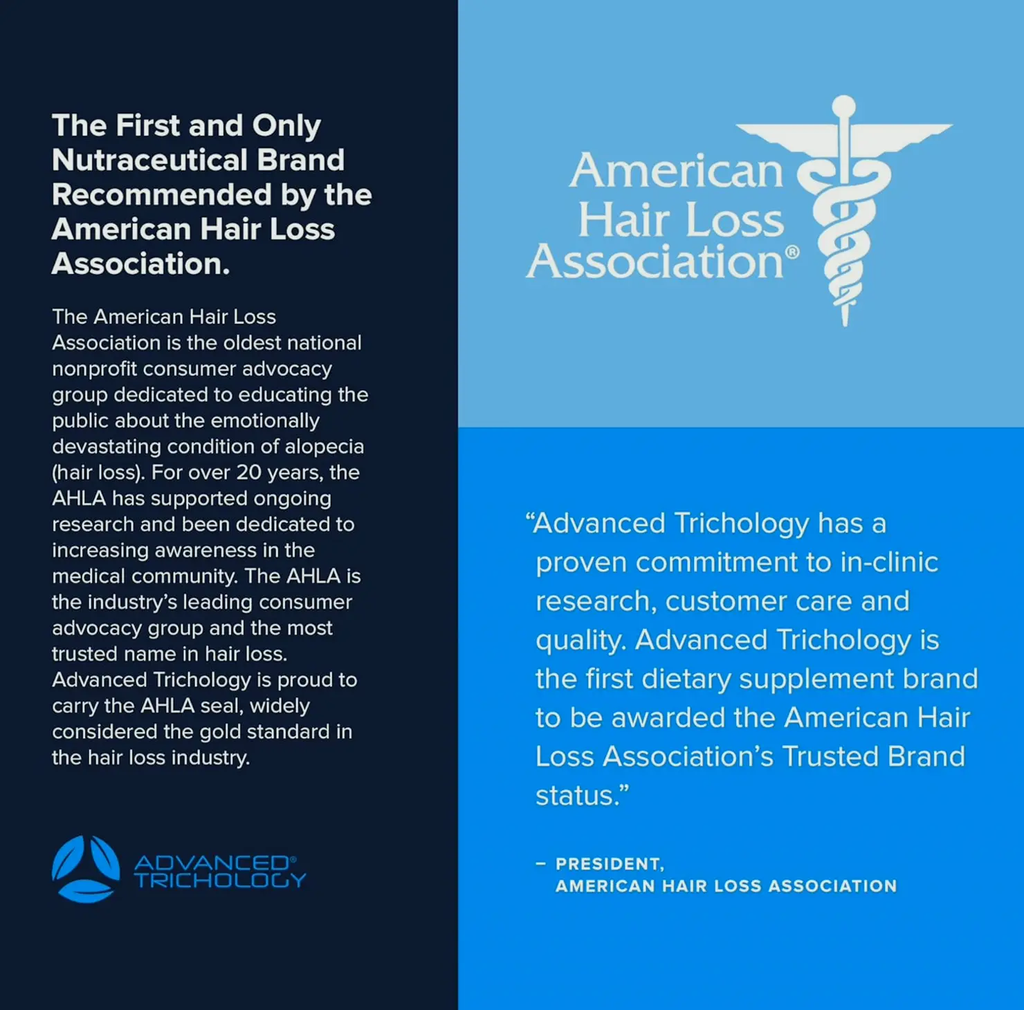 Advanced Trichology DHT Inhibitor Hair Growth Formula