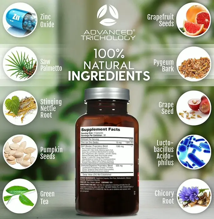 Advanced Trichology DHT Inhibitor Hair Growth Formula