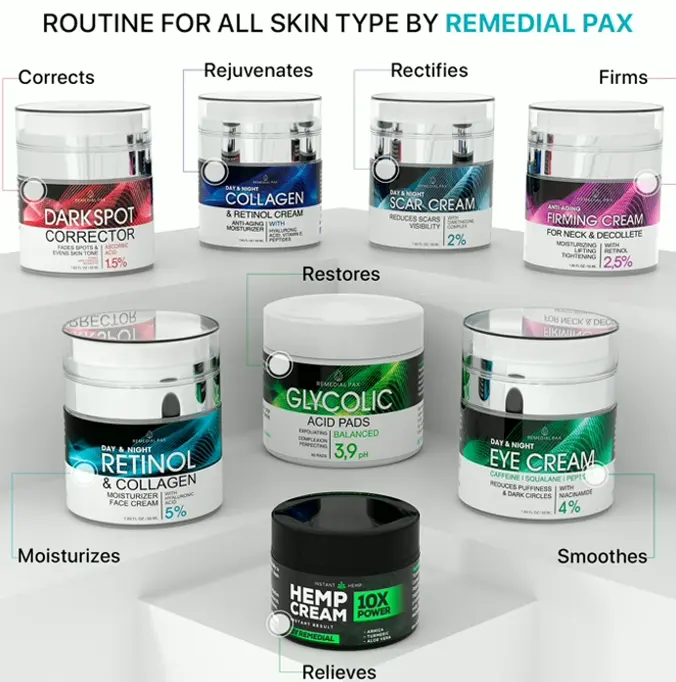 REMEDIAL Care Eye Cream for Puffiness and Wrinkles