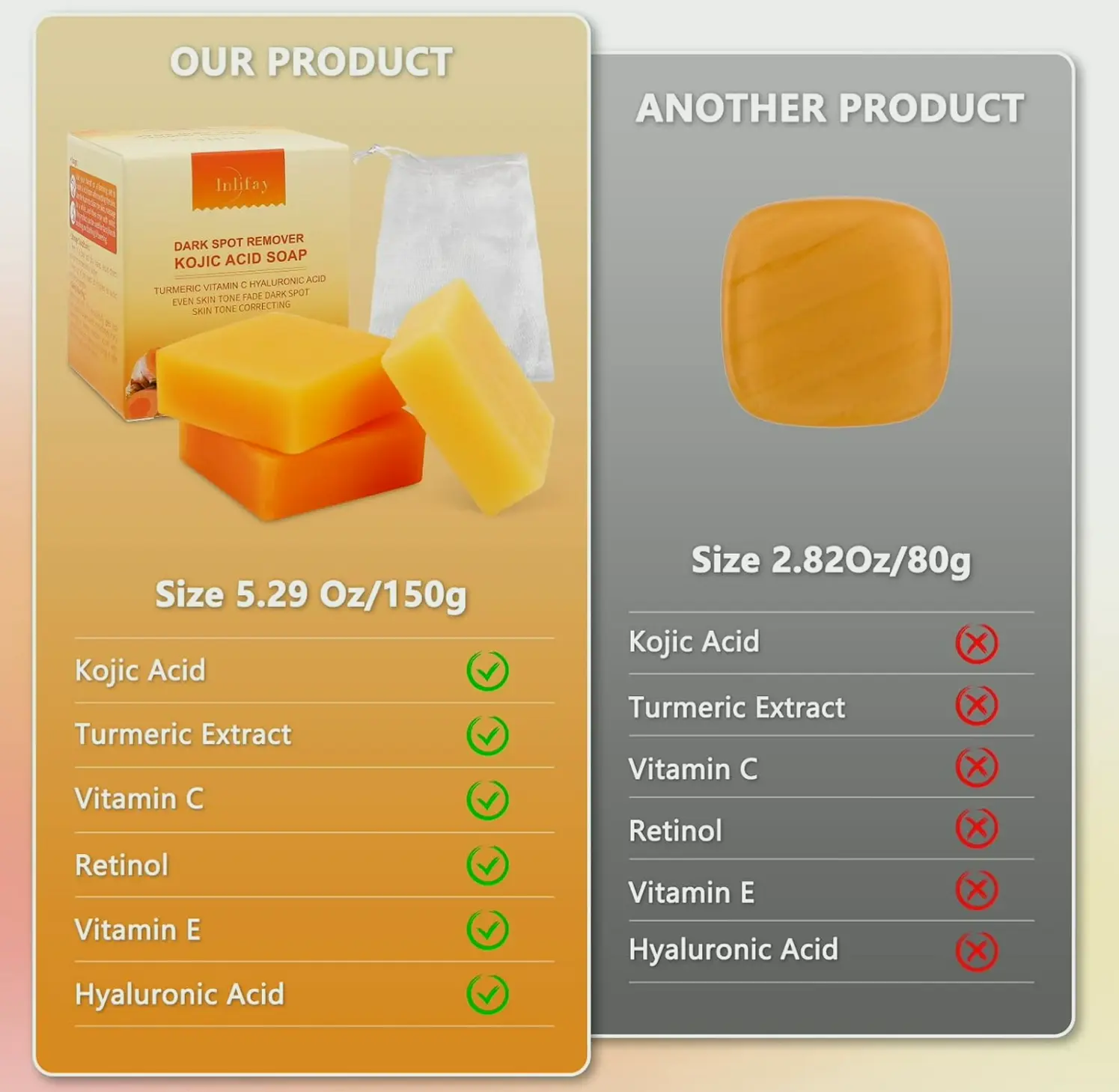 Inlife Kojic Base Cleanser Spot Eliminator