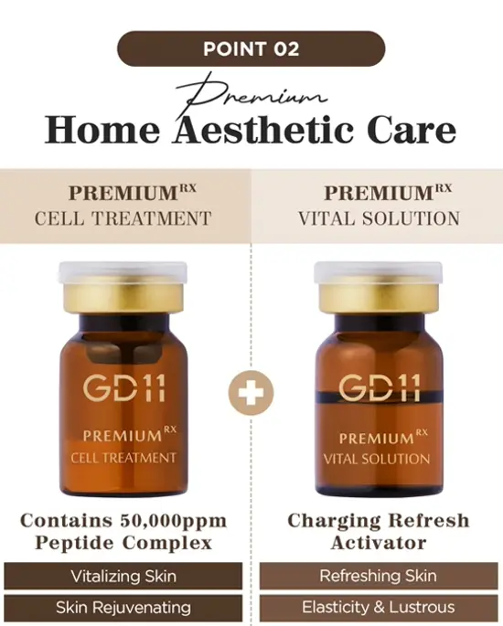 GD-11 Exosome Skin Care Set targeting Anti-Aging