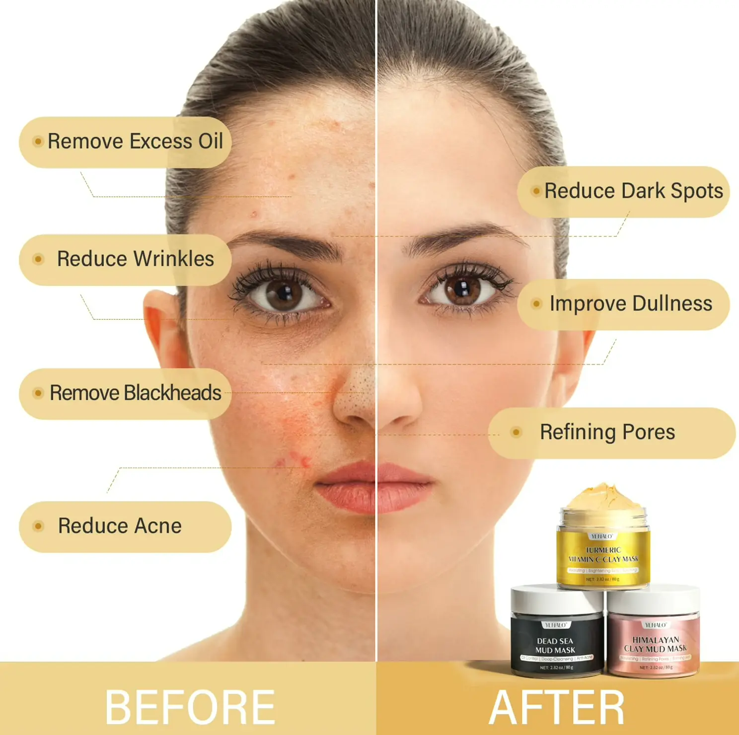 Turmeric Facial Mask Set, Himalayan Mask Set, Deep Pore Cleansing
